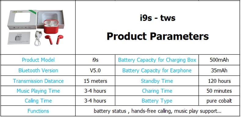 I9s tws Wireless Headphone Amazon Best Selling Low Price True Wireless Stereo Colorful Earphone Headset Earbuds with Charging Bo - ANKUX.COM