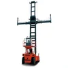 /product-detail/chinese-diesel-new-brand-diesel-empty-container-7t-forklift-for-sale-60555779810.html