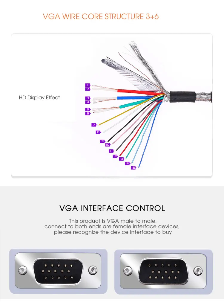 oxygen free copper price free copper 20 meters 15 pin vga 3 6 cable - ANKUX.COM