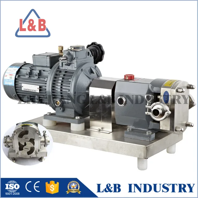 cam rotary pump