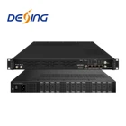 NDS3544MF MPEG-4 HDMI TO MPTS DVB-T/C Encoder Modulator