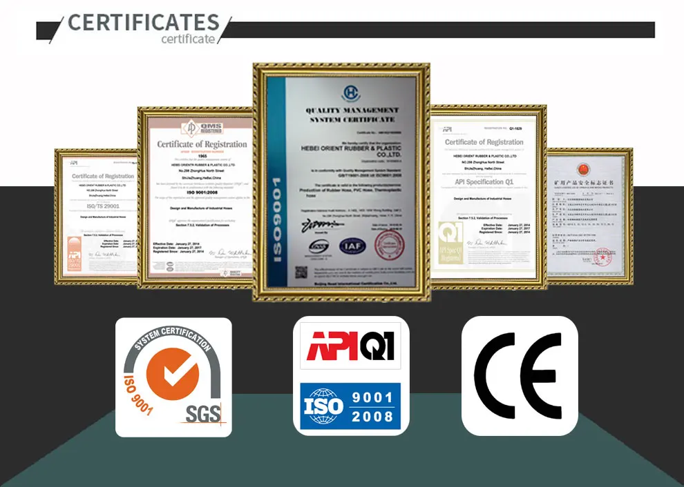 certificates