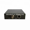 Ott System Solution Hardware SDI Encoder H.265 Hotel IPTV Turnkey Solution+Software