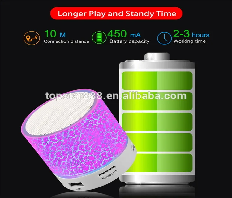 Wholesale LED Mini S10 Speakers Portable Wireless speaker bluetooth speaker - ANKUX.COM