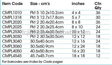 product range.jpg