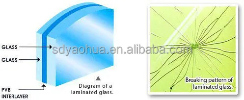 laminated2.jpg