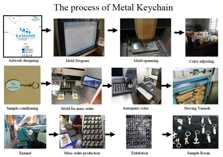 metal process process.jpg