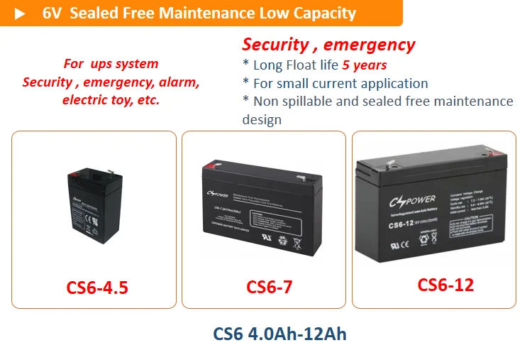 Cspower Agm 6v 4.5ah Rechargeable Backup Battery For Light Or Alarm