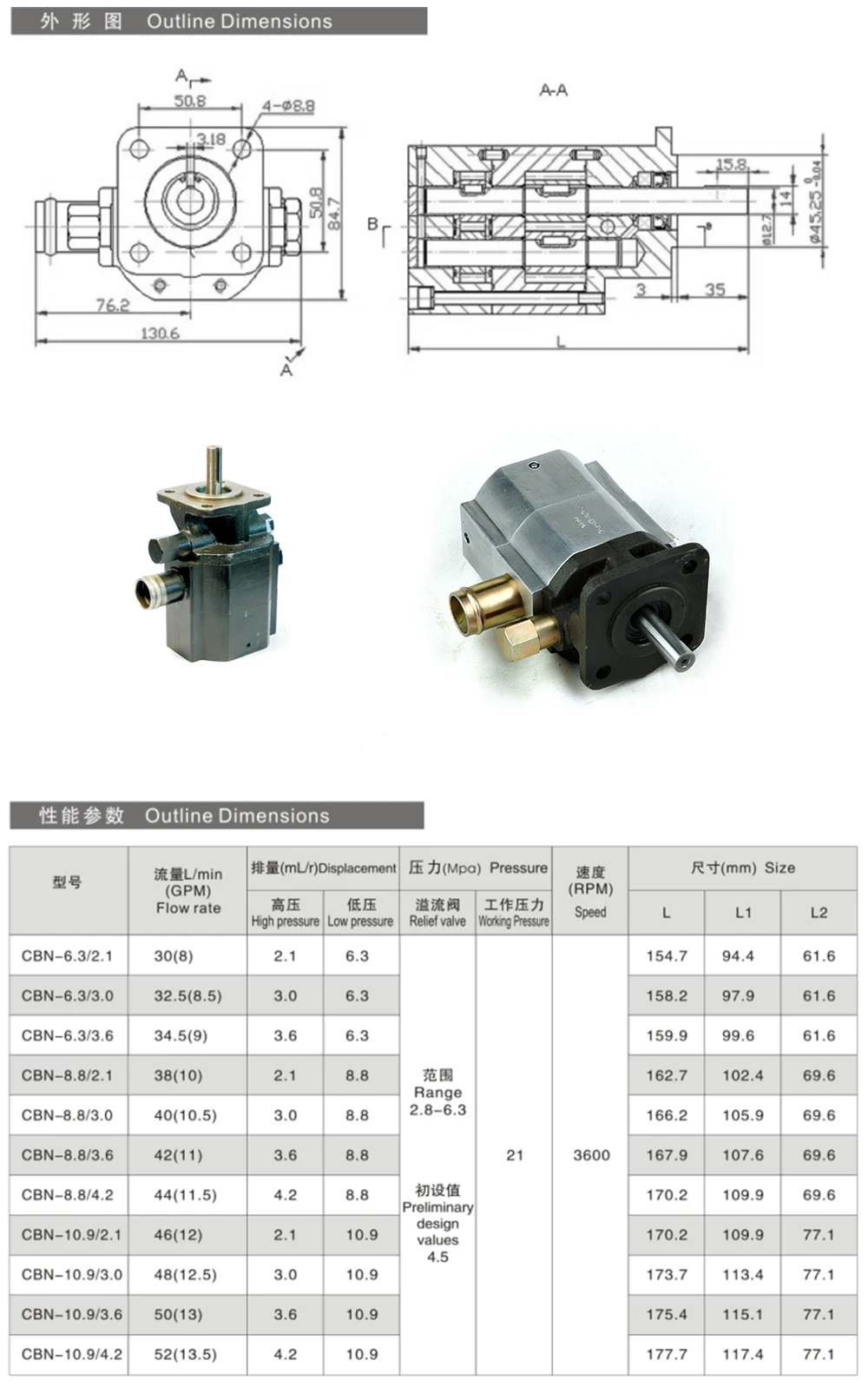 hydraulic double gear pump large flow