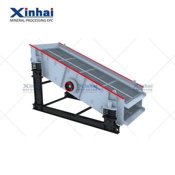 SZZ Circular Vibrating Screen Price , Vibratory Screen Equipment