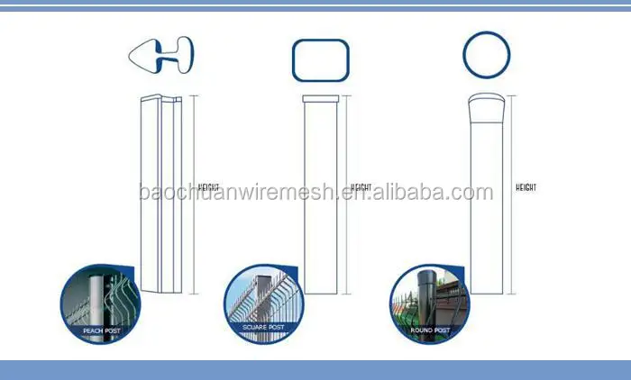 posts for 3D wire mesh fence.jpg