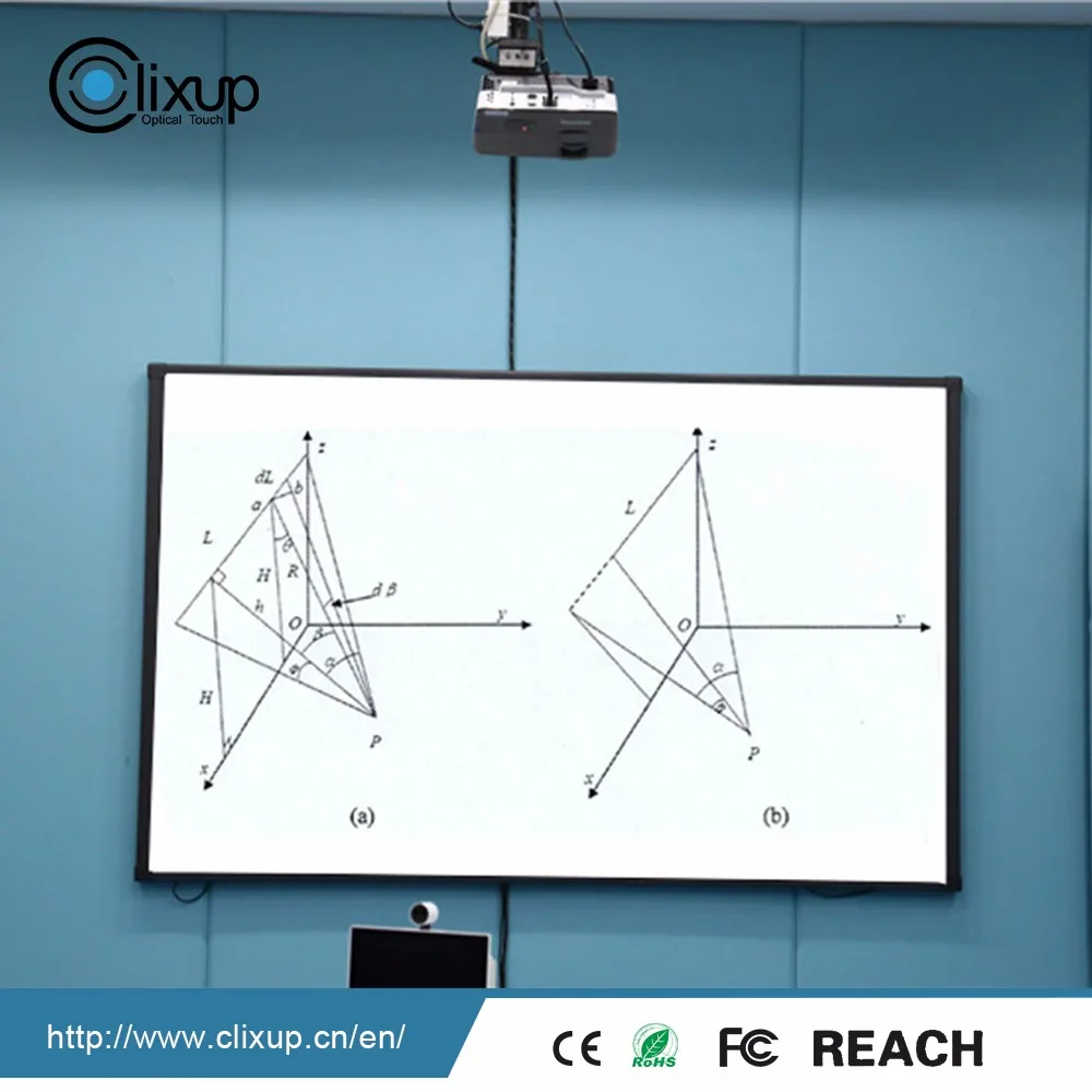 Clxiup Factory offer 4 user writing multi touch smart interactive whiteboard for school furniture