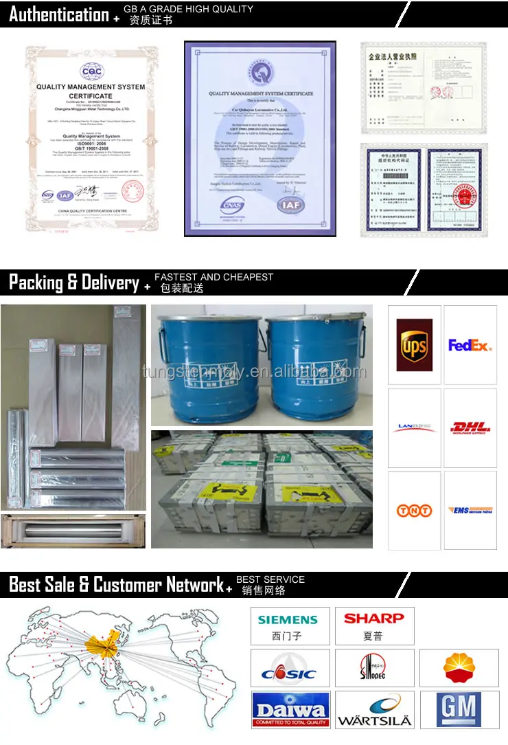 Product Certificate & Delivery,Network.jpg