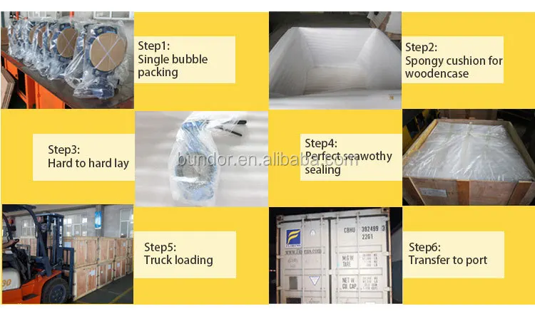 Pipe Flexible Rubber Universal Joint