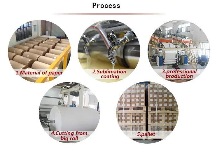 sublimation paper 3.jpg