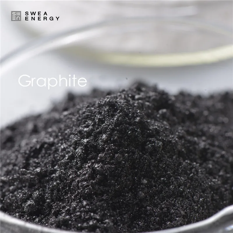 natural flake graphite powder 75%