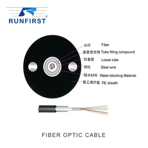 gyxty fiber optic cable