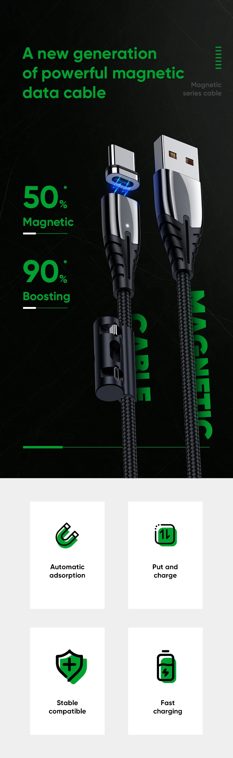 Phone Quick Charge Type C Micro Data Led Usb Charging 3 in 1 Magnetic Cable - ANKUX.COM