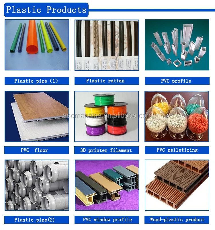 Plastic products.jpg