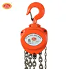 CE Approved HSZ-CK 5T manual Operated Heavy Duty Hand Chain block