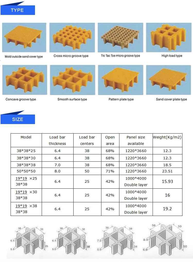 FRP molded grating 6.jpg