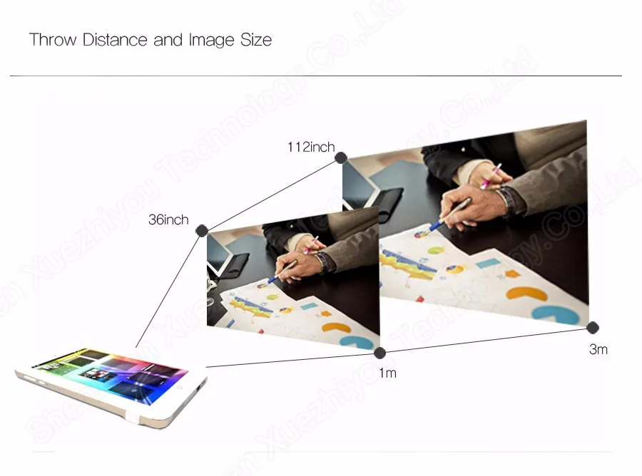 OEM Generic Laptop Computers Combine Tablet PC and Projection Module Projector Tablet Pc