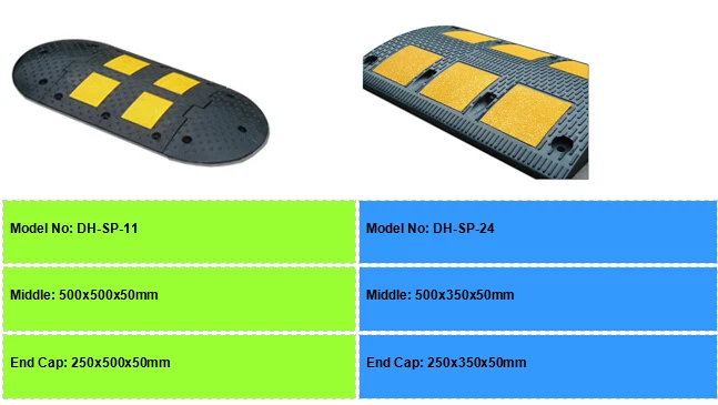 Factory Direct Sale Black & Yellow Industrial Rubber Car Speed Reducing Road Bump