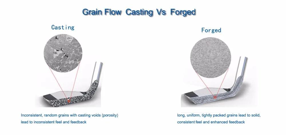 grain flow-forged-vs.-cast