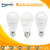 OEM Manufacturer cheap price par30 led 12w light, led par 20 lamp, E26 E27 12w e17 led light bulb price e17 r50 led bulb light