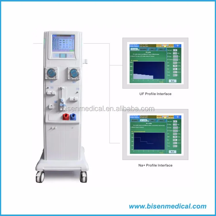 Bs2028a Crrt Kidney For Sale Dialysis Medical Equipment Single Pump