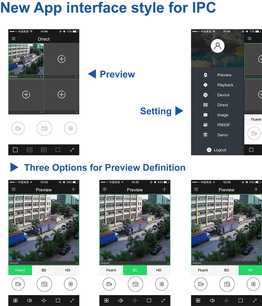 network cameras alibaba 2.png