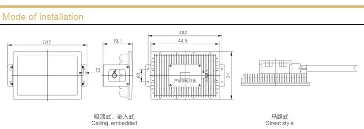 工場価格クラス1防爆ライト器具メーカー仕入れ・メーカー・工場