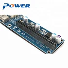 Pcie mini usb data card adapter material tin plated copper core and braid layer