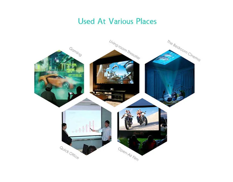 UNIC High quality mini style projector