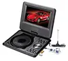 High Quality 7 inch DVD Player With PAL/NTSC/SECAM Analog TV system