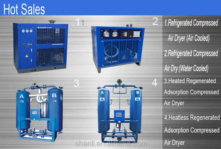 Shanli air dryer manufacturer for high efficiency screw air compressor Line filter