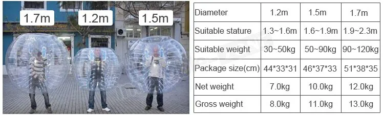 bubble size.jpg