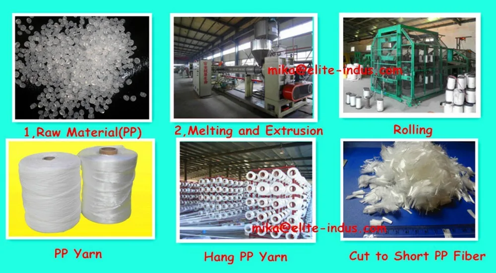 PP Fiber Polypropylene Fiber (2).jpg
