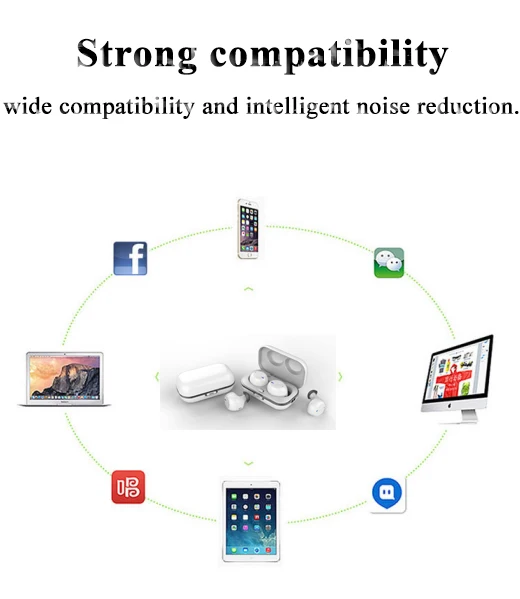 Wireless Earbuds Blue tooth 5.0 TWS Earphones Type-C Wireless Charging Sport Headphones - ANKUX.COM