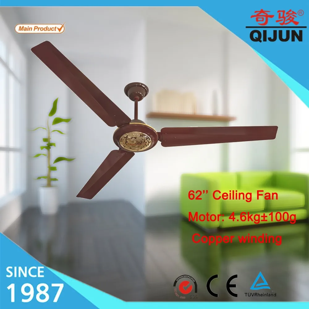 Big Gloden Decoration Of Ceiling Fan Price In India For Workshop