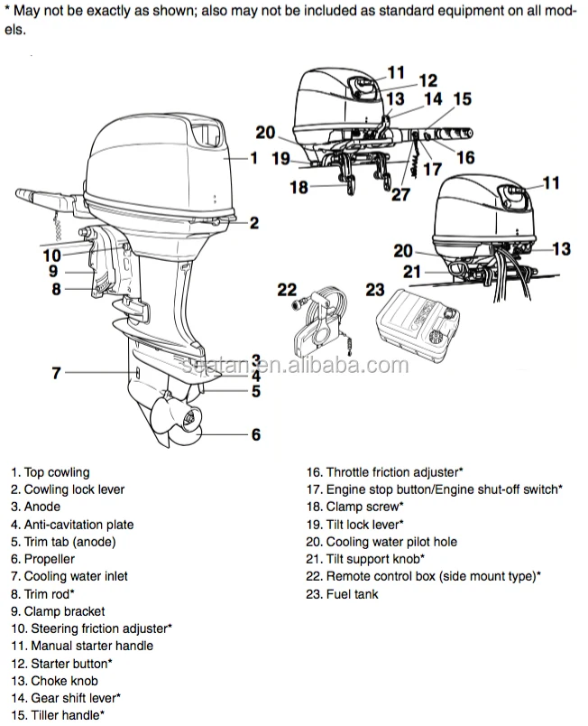 40HP MAIN COMPONENTS.jpg