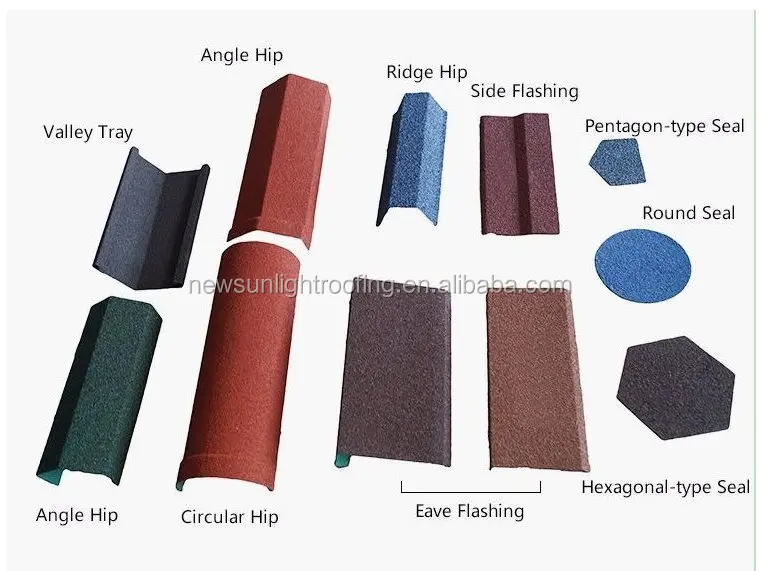 accessories of roof tile1.jpg