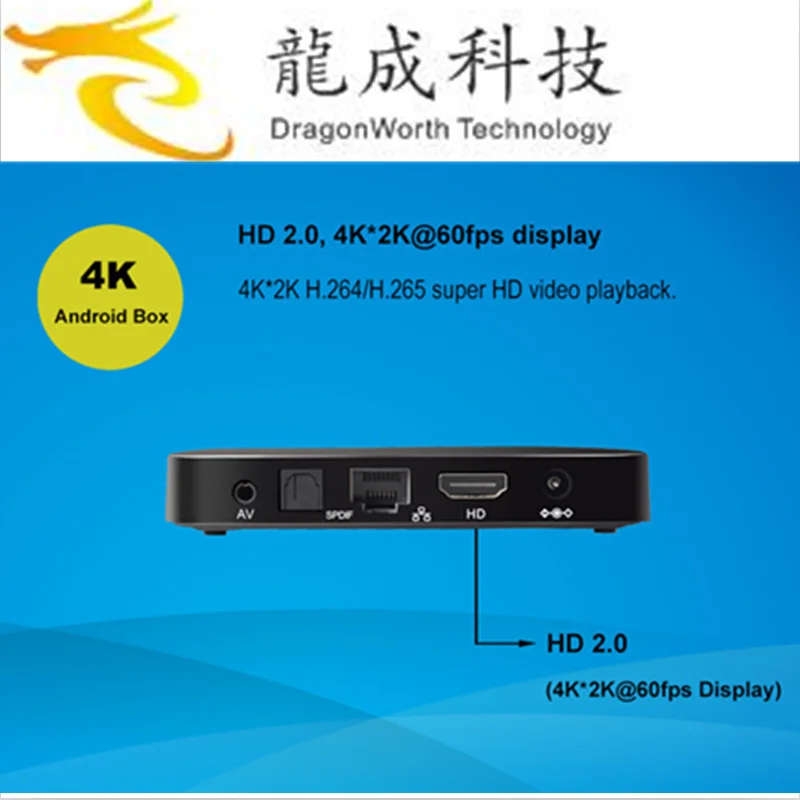 TX5 PRO S905X (4)