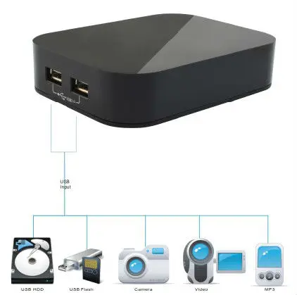 VGA output HD media player multiplayer TV box full HD 1080p 3d buleray media player
VGA output HD media player multiplayer TV box full HD 1080p 3d buleray media player