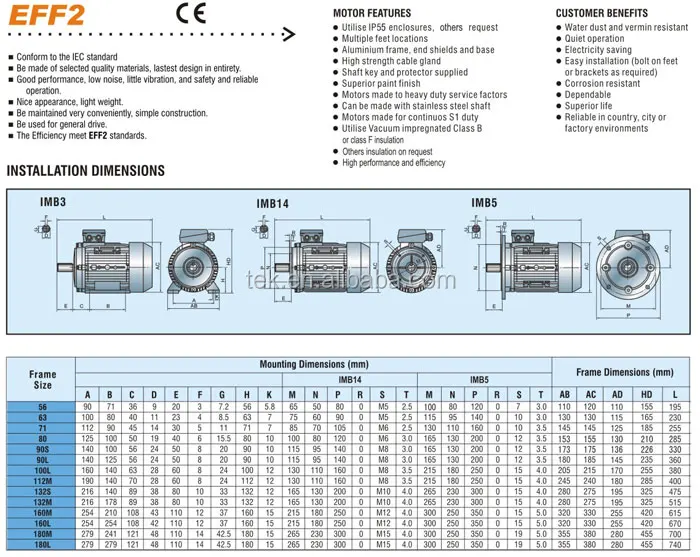 MS series three-phase asynchronous motor_spec01.jpg