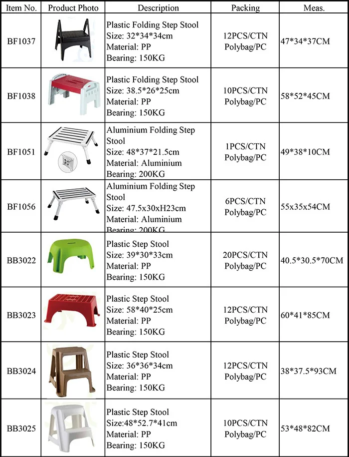plastic folding step stool 2 step folding ladder for kitchen garden