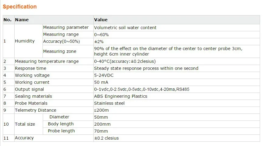 Electronics digital and analog output soil temperature moisture meter