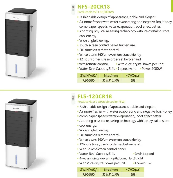 Air Conditioner, Portable, 3-in-1 - detail 2