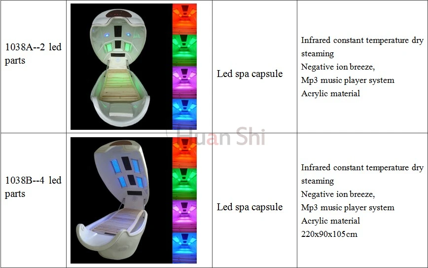 1038 spa capsule (4)