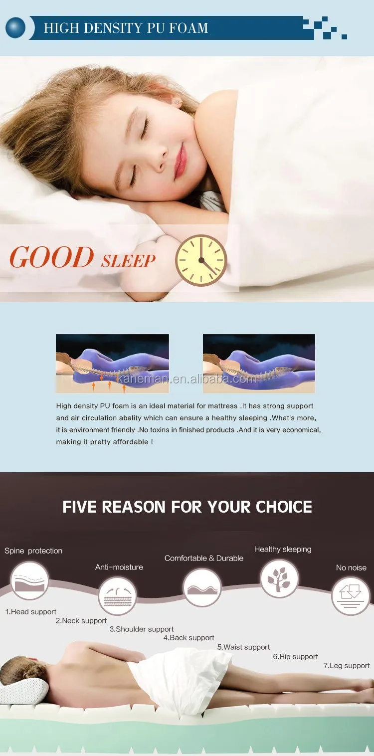 Vacuum Roll In A Box package Bedroom Furniture Bonnell Spring Mattress - Jozy Mattress | Jozy.net